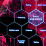 Social Engineering: Understanding Modern Threats and Prevention Strategies