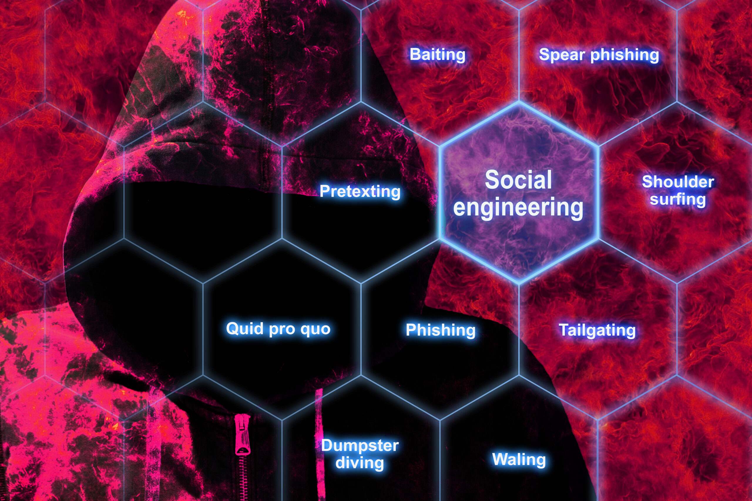 Read more about the article Social Engineering: Understanding Modern Threats and Prevention Strategies